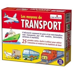 Les moyens de TRANSPORT