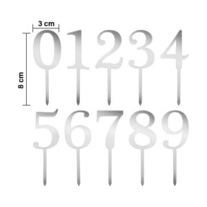 Numbers Cake Topper