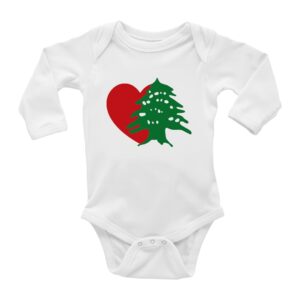 Independence Day Shirts & Bodies