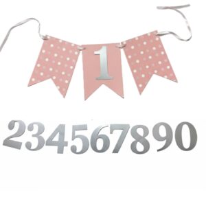 Pink Numbers Banner