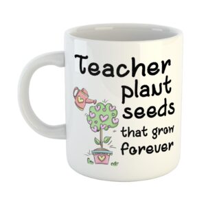 Teacher’s Day Mug
