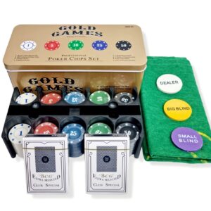 Poker chips set+