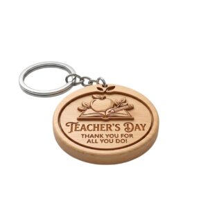 Teacher's day gadgets